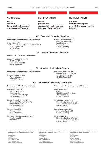 VERTRETUNG Liste der beim Europäischen Patentamt ...