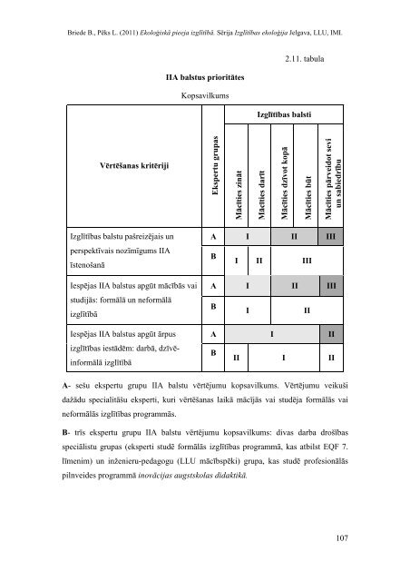 Ekoloģiskā pieeja izglītībā - Latvijas Lauksaimniecības universitāte