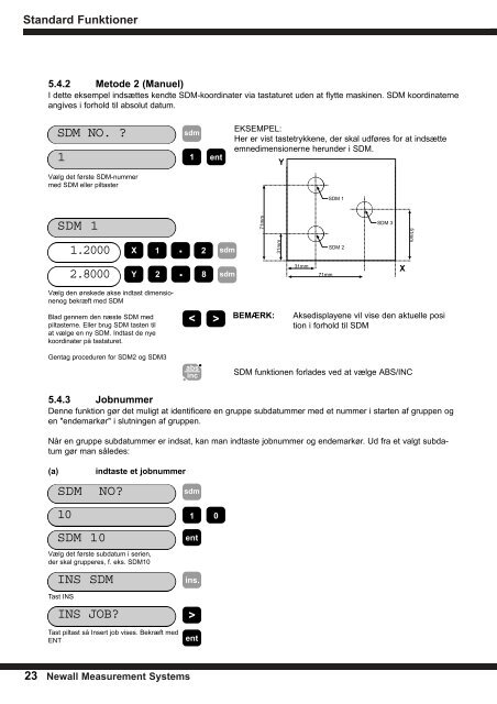 Newall Measurement Systems - Newall Electronics Inc.