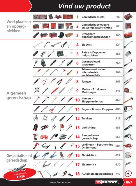 U moet zich beschermen - Facom-gereedschap.nl