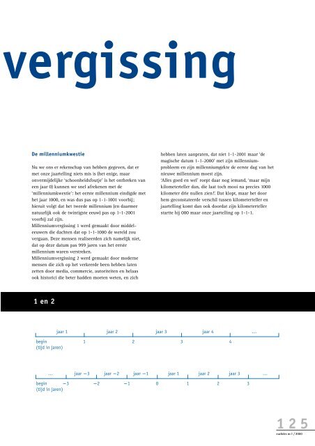 0pm•Euclides 76/3 - Nederlandse Vereniging van Wiskundeleraren