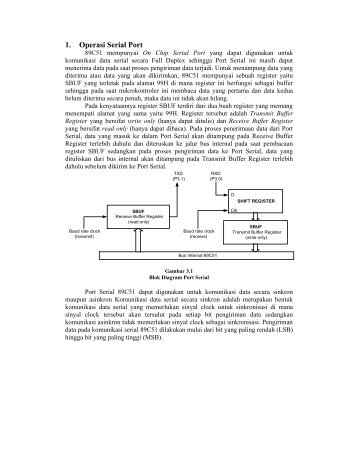 Hand Out Port Serial - Delta Electronic