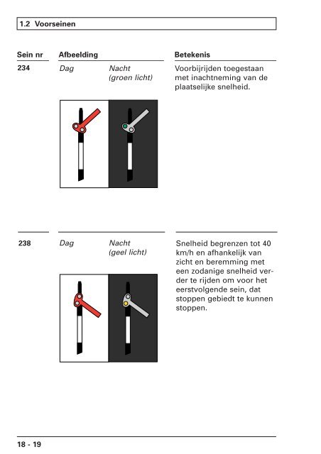 Seinenboek - Railmeester