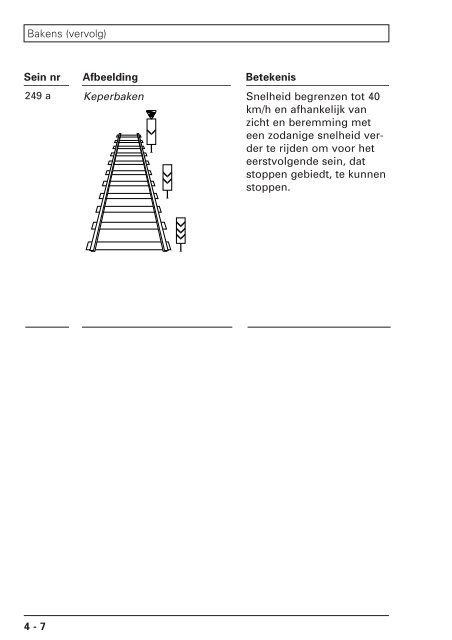 Seinenboek - Railmeester