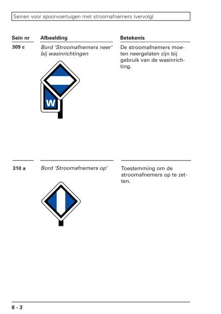 Seinenboek - Railmeester