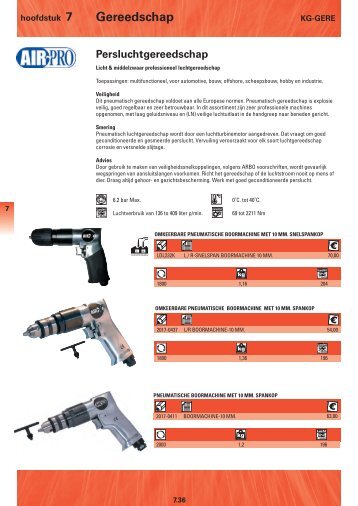 Persluchtgereedschap - aim fluid control