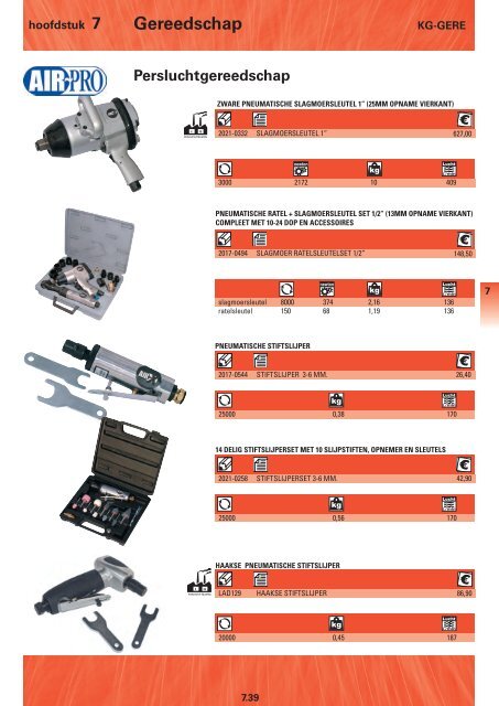 Persluchtgereedschap - aim fluid control