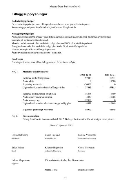 Verksamhetsberättelse - Gnesta - Trosa Brukshundklubb