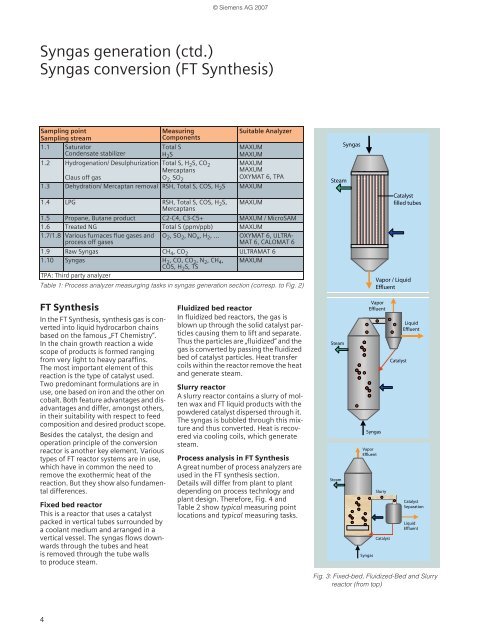 Process Analytics in Gas-to-Liquid (GTL) Plants - Siemens Industry ...