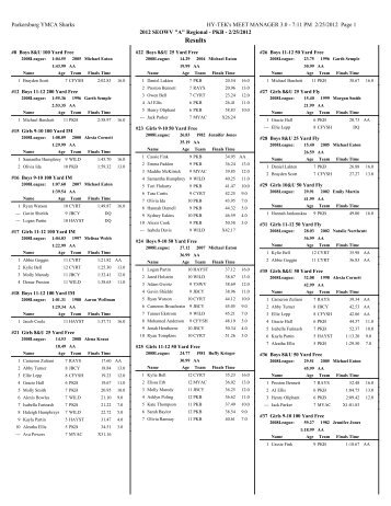 Meet Results - Southeast Ohio / West Virginia YMCA Swim League