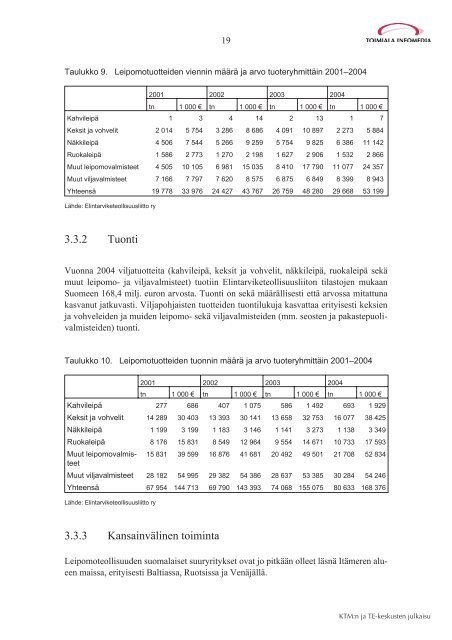 2005 syksy - TEM Toimialapalvelu