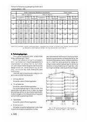 286 SfB-systemet - HFB