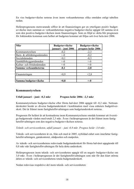 Balansräkning mot budget 2006 - Jokkmokks kommun