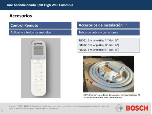 Aire Acondicionado Mini-Split: Información de Producto