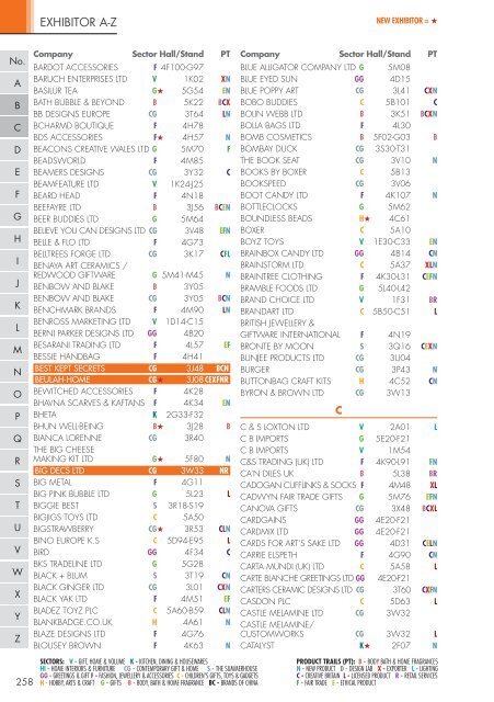 Autumn Fair 2013 Official Show Catalogue