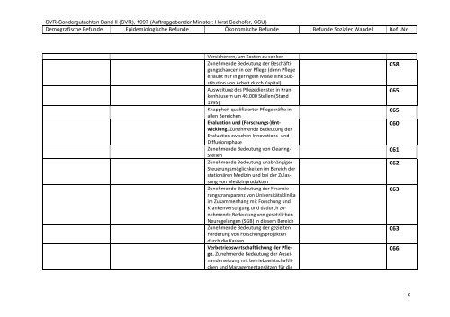 Die Zukunftsorientierung der deutschen Pflegewissenschaft an der ...