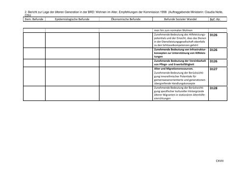 Die Zukunftsorientierung der deutschen Pflegewissenschaft an der ...