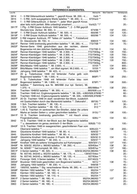 Einzellose (39,94 MB) - Auktionshaus Jürgen Götz