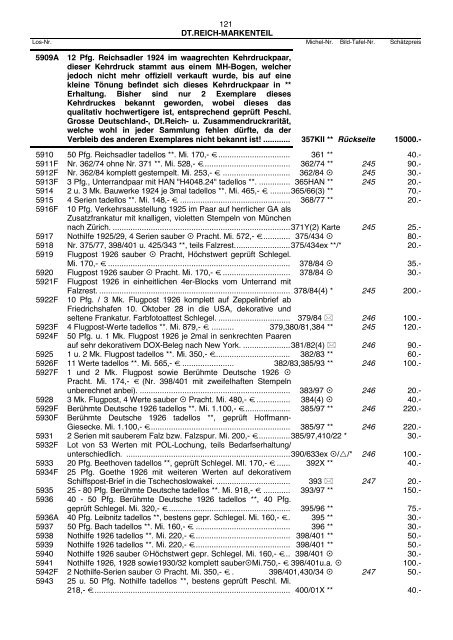 Einzellose (39,94 MB) - Auktionshaus Jürgen Götz