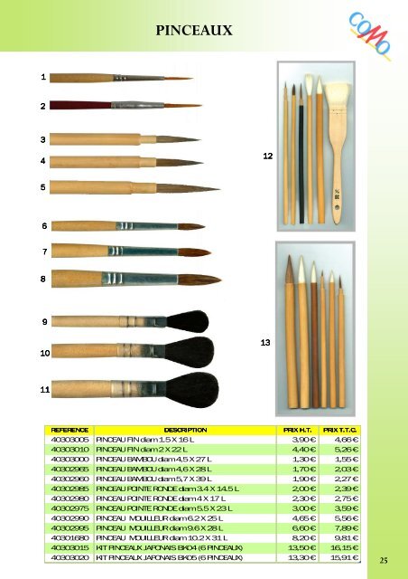 outillage emaillage