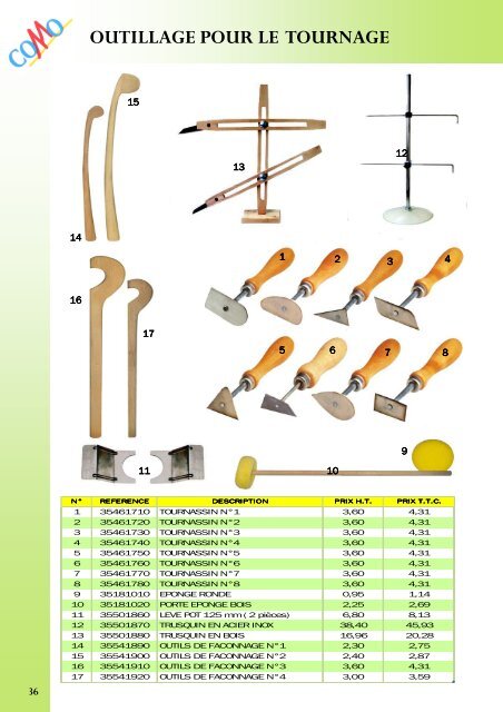 outillage emaillage