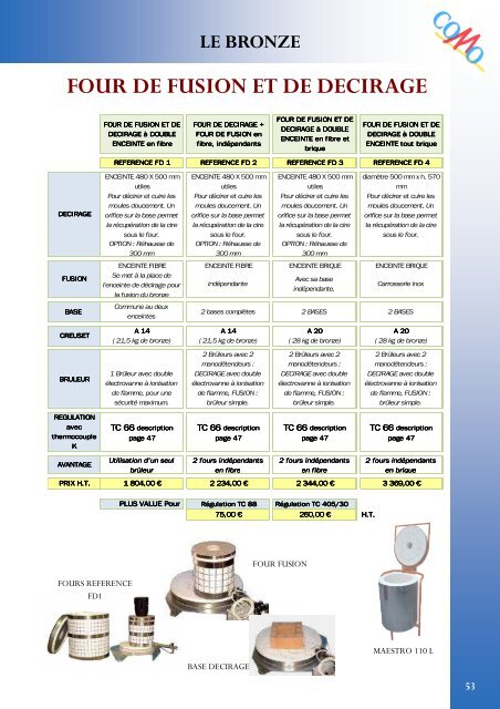 outillage emaillage