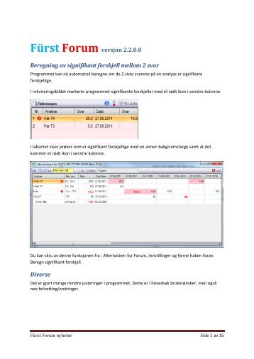 Fürst Forum versjon 2.2.0.0 Beregning av signifikant forskjell mellom ...