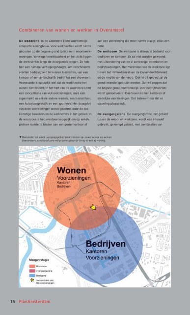 Plan Amsterdam - De Amstel Verandert