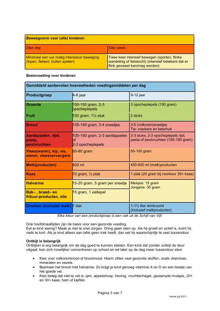 Voeding - Gezond eten en bewegen BO (standaardfolder) - VGGM