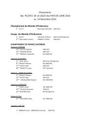 Classements des PILOTES DE LA LIGUE des PAYS DE LOIRE ...