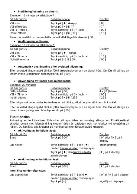 PIF600A2 PIP600A2 - Punkt1 Svendborg