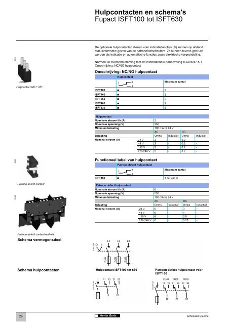 Fupact - Schneider Electric