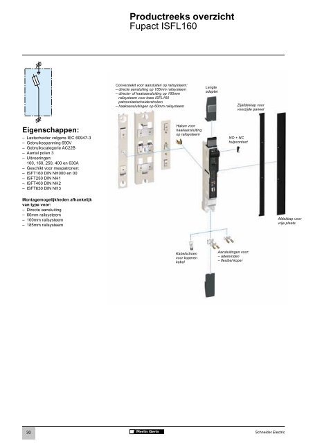 Fupact - Schneider Electric