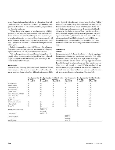Bolagsstyrningsrapport 2008-2009 - KappAhl