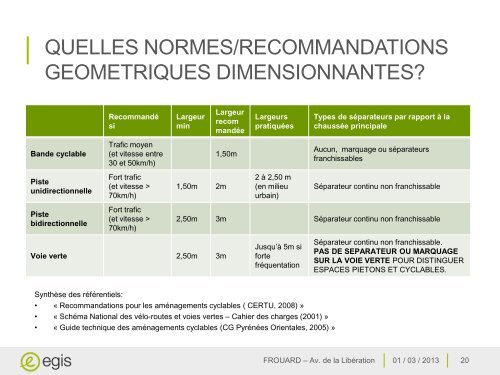 Projet Libération.pdf - Frouard