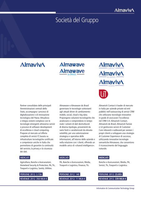 Company profile Providing Solutions - AlmavivA