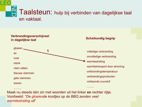 Taalsteun - Kennisplatform