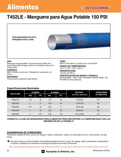 Manguera Industrial de Hule - Kuriyama of America, Inc.