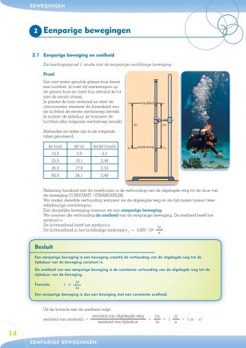 2 Eenparige bewegingen - Plantyn