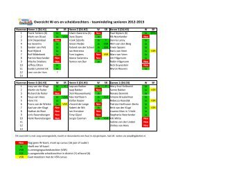 09092012 Teamindeling met W en (V)SR opgaaf - SG De Vliet