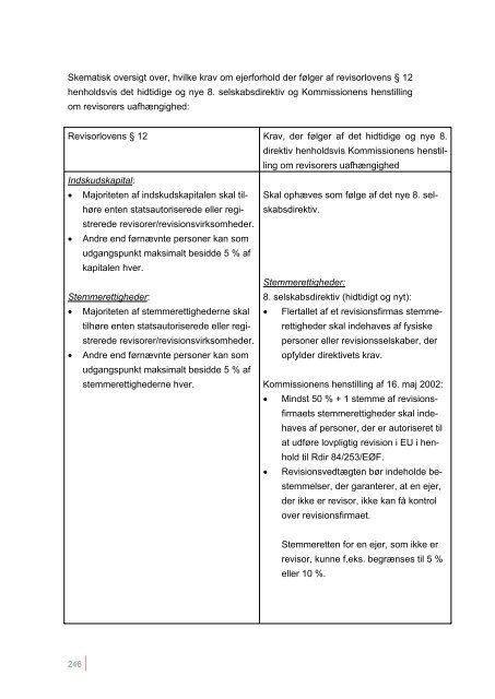 kommunal og regional revision sagkundskab, uafhængighed