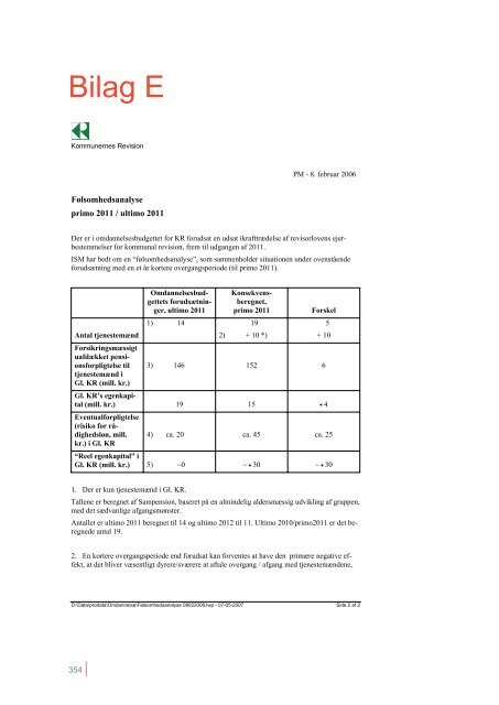 kommunal og regional revision sagkundskab, uafhængighed