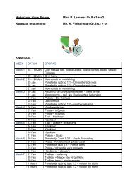 Kwartaal beplanning - Hoërskool Hans Moore