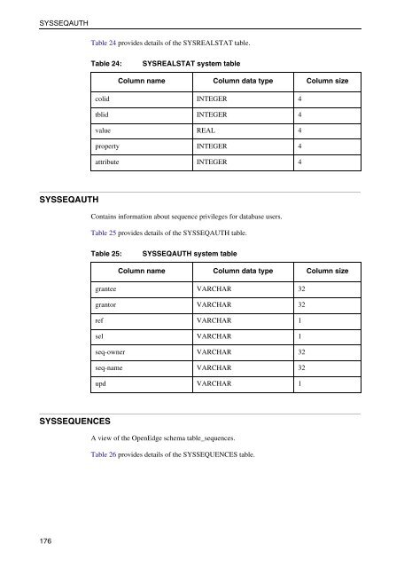 Openedge Data Management: SQL Reference - Product ...