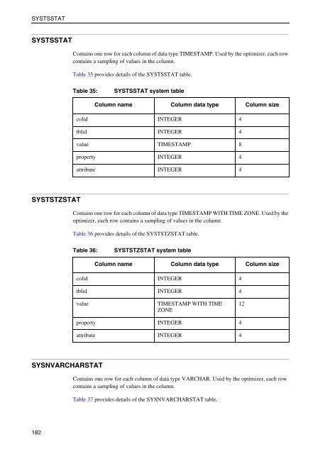 Openedge Data Management: SQL Reference - Product ...