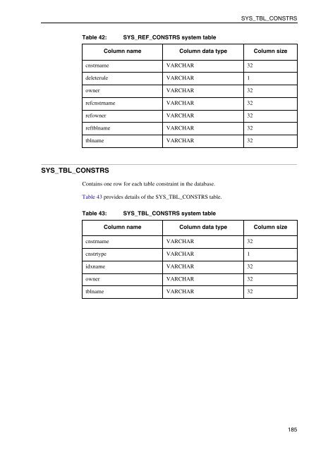 Openedge Data Management: SQL Reference - Product ...