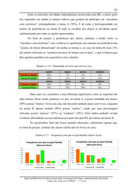 Projeto - Vamos dar Vida aos Livros - Lúcia Morgado - 2012.pdf