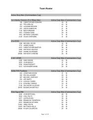 Team Roster - Army Ten Miler