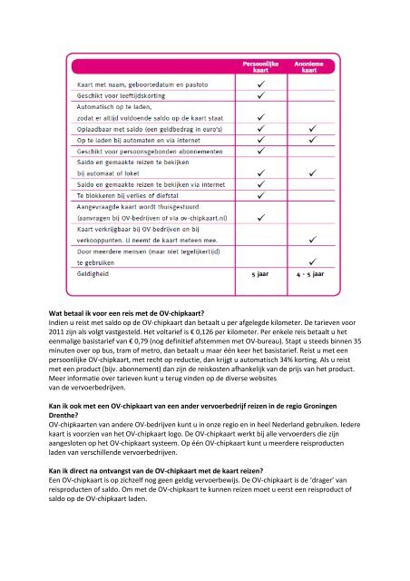 Veel gestelde vragen OV-chipkaart - Qbuzz