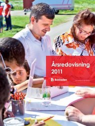 Årsredovisning 2011 - Bostaden i Umeå - Umeå kommun